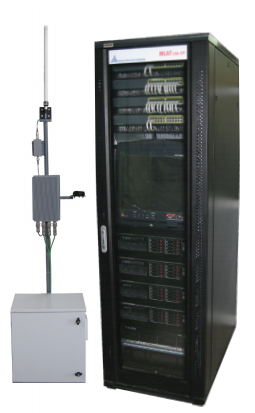 MLAT1290 MLAT Surveillance System