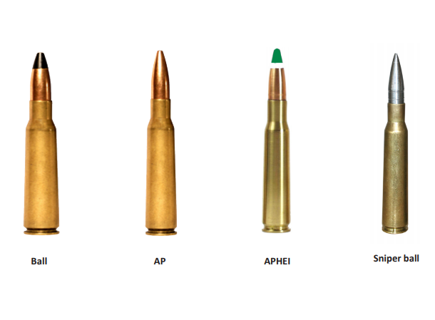 12,7×108 mm (Ap, Balle, AP HEL, Balle de Sniper)