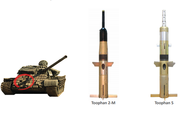 TOOPHAN 2-M & 5 (Calibre complet)