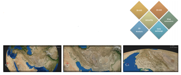 قاعدة نظم المعلومات الجغرافية للقيادة والسيطرة C&C GIS