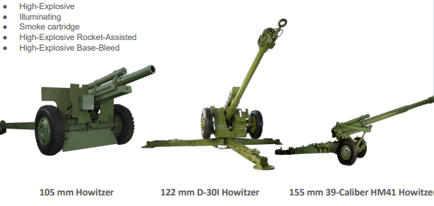 Howitzer Guns