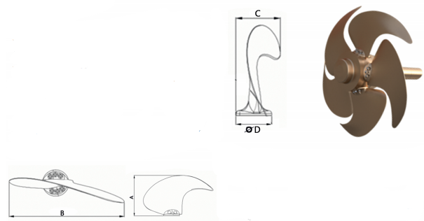 Controllable Pitch Propeller